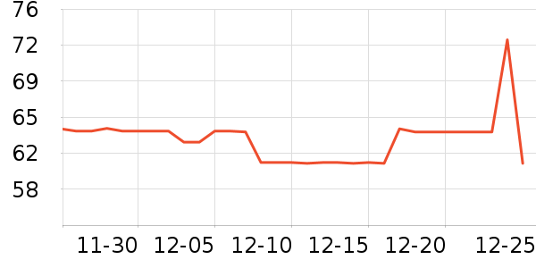 �����˶�װ��ʷ�۸�
