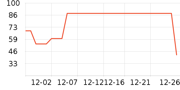 ��Դ����ʿ�ڿ���ʷ�۸�