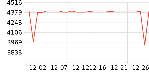 ����ʼǱ�������ʷ�۸�