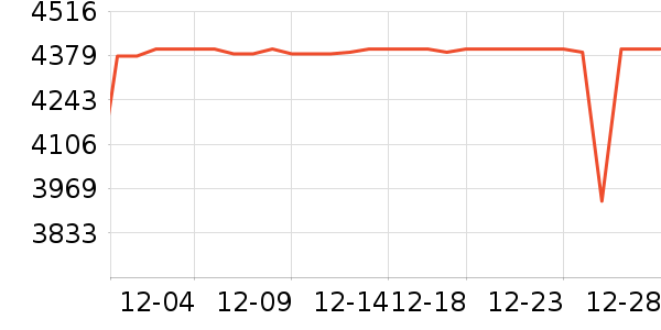 ����ʼǱ�������ʷ�۸�