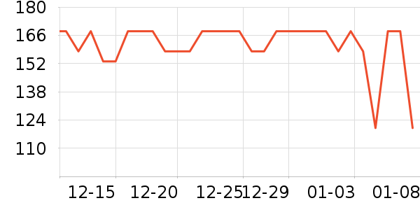 ¶�����Ѿ���ʷ�۸�