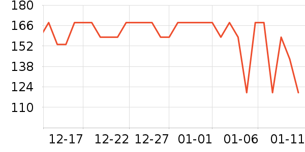 ¶�����Ѿ���ʷ�۸�