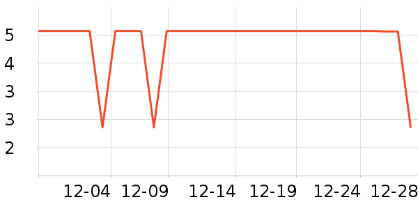 ����Ʒ��������ʷ�۸�