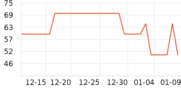 ƥ�˶�ͯ����/������ʷ�۸�