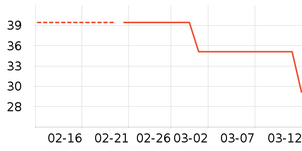 �������廤����ʷ�۸�