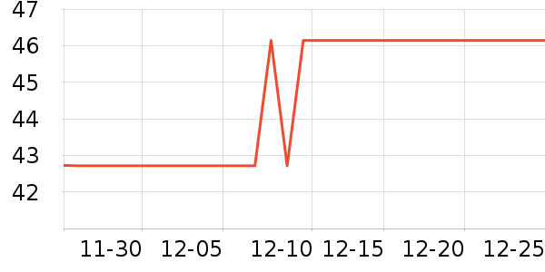 ����Ʒ��ϴ��������ʷ�۸�