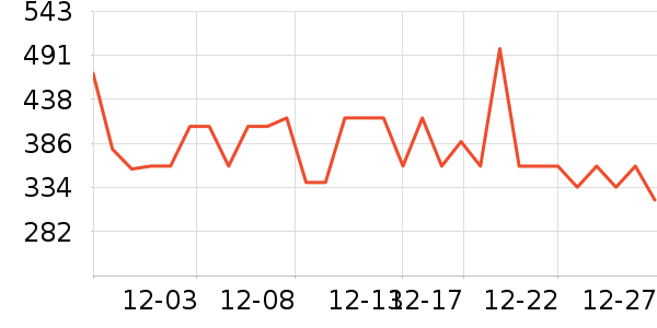 ˹�����ͯ���޷���ʷ�۸�