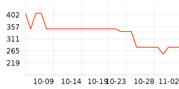 ��̤�˶�Ь��ʷ�۸�