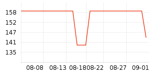 ����ʿӤ��Ь����ʷ�۸�