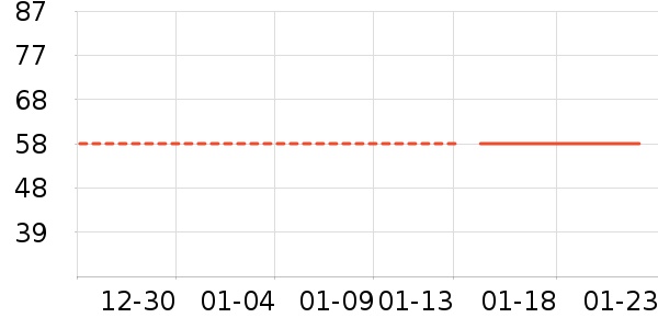 ��ɯ˯��/�Ҿӷ���װ��ʷ�۸�