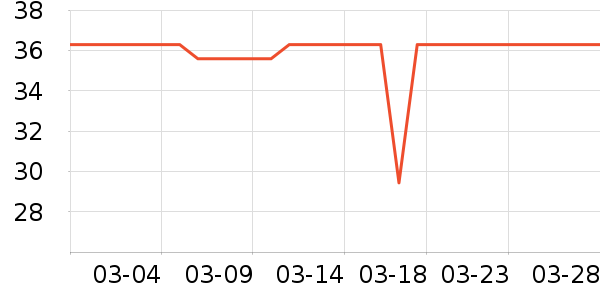 ��.��.֮.��Ůʿ�ڿ���ʷ�۸�