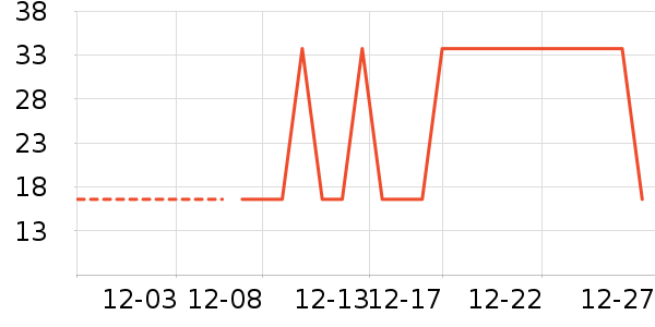 �۽�/����/������ʷ�۸�