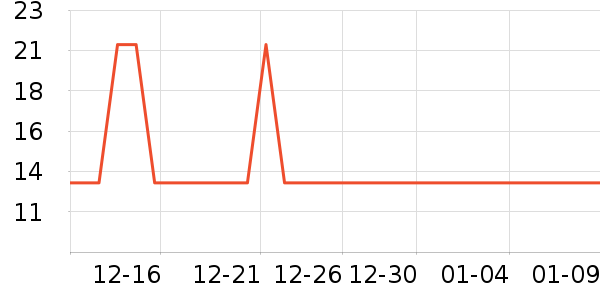 �ڽ�����������ʷ�۸�