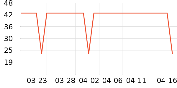 ��˸�ֻ�ɢ������ʷ�۸�