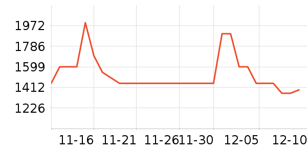 ������ԡ������ʷ�۸�