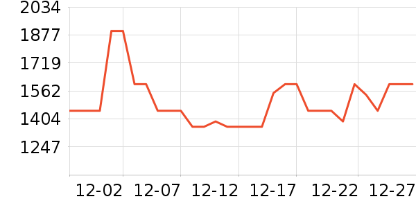 ������ԡ������ʷ�۸�