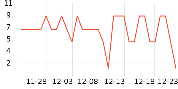 ����Ʒ���㽶��ʷ�۸�