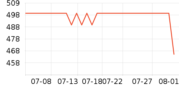 �Ͽ�ٯ����Ь����ʷ�۸�