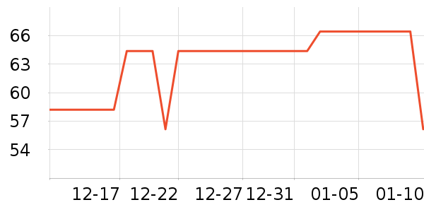 ����Ʒ�ƴ���/������ʷ�۸�