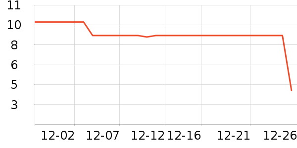 ����Ʒ������ˮ����ʷ�۸�