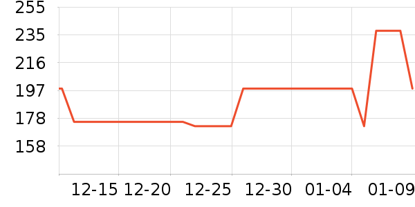 ���޳�Ӥ���̷���ʷ�۸�