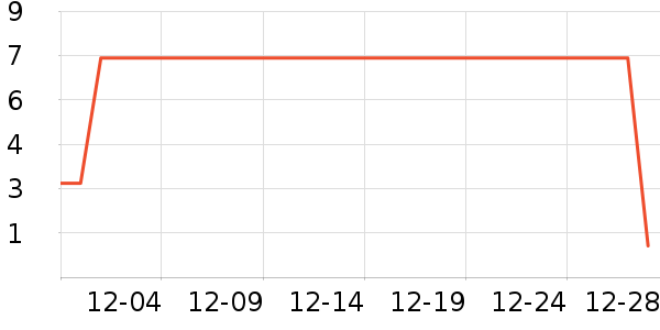 ����Ʒ������������ʷ�۸�