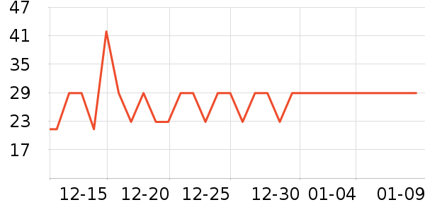 ��ɭ�ֶ�ͯ����/ͯ����ʷ�۸�