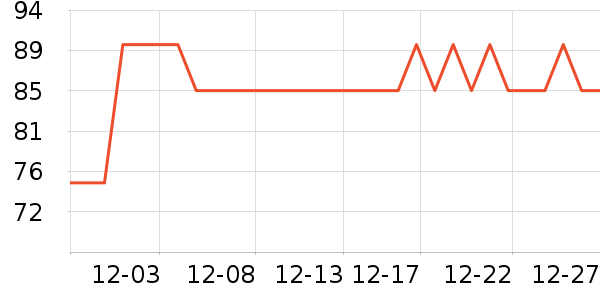 ����Ʒ�Ƽ����ʷ�۸�