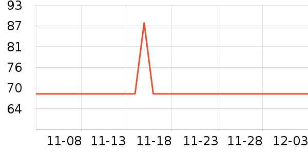 ������ױ���߱�/����Һ��ʷ�۸�