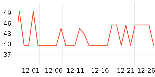 ������ʪ��ʷ�۸�