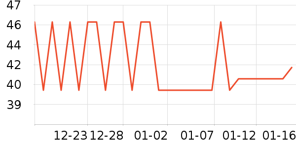 ������ʪ��ʷ�۸�