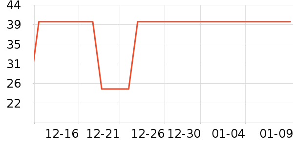 �ʼ��������ˮ�߾ƾ���ʷ�۸�