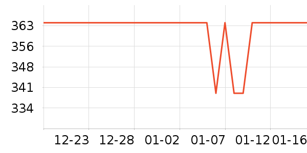 �����ݶ�ͯ�Ҿ���ʷ�۸�