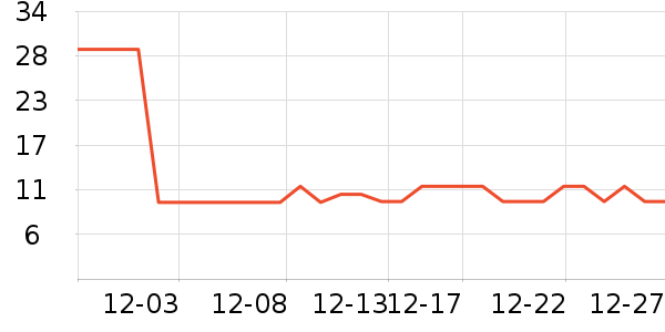 ����Ʒ����ݮ��ʷ�۸�