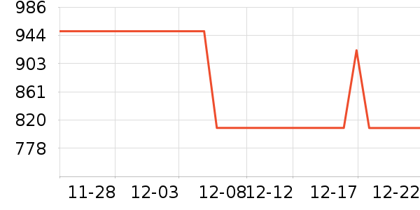 ���������������ʷ�۸�