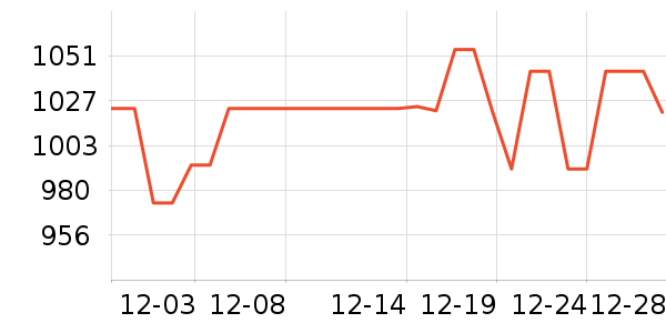 ����������/��/̨��ʷ�۸�