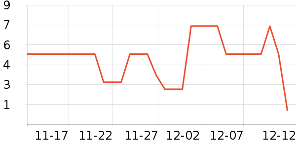 ����Ʒ����;������Ʒ��ʷ�۸�