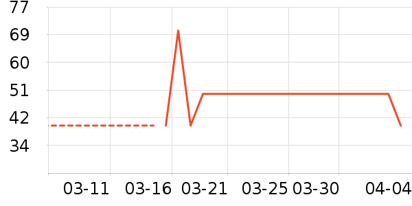 Сţ���� KASSY STEAK���Ʒ��ʷ�۸�