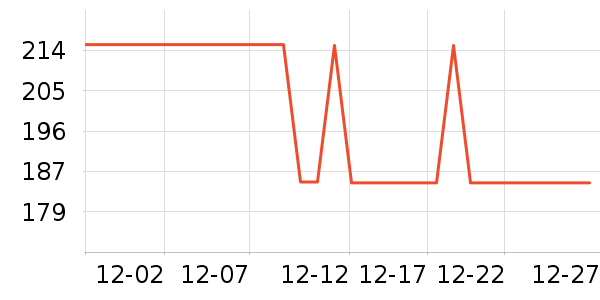 ��Һ��˪��ʷ�۸�