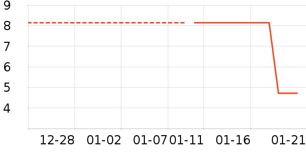 ����ũ��⨺�����ʷ�۸�