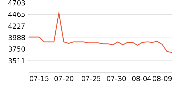 �߲ʺ��Կ���ʷ�۸�