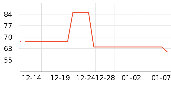 ��������������/Ƥ����ʷ�۸�