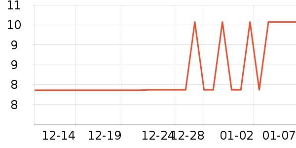 ����Ʒ������������Ʒ��ʷ�۸�