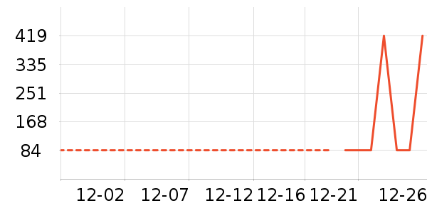 ����Ũ��׾���ʷ�۸�