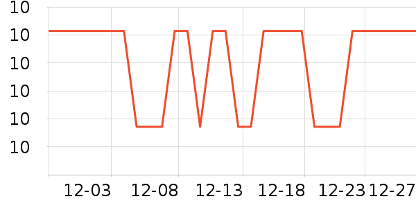 ����Ʒ�ƻ�ľ/ƴ����ʷ�۸�