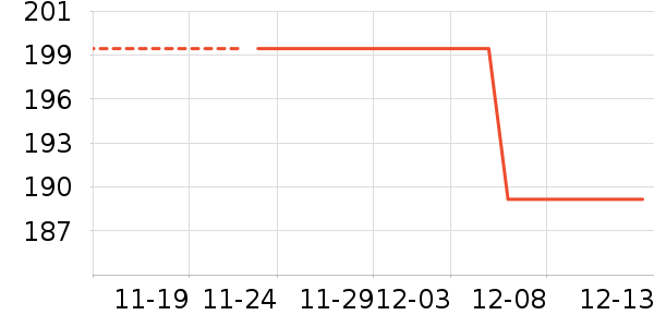 ��ӡ��Ʒ��ʷ�۸�