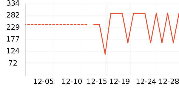 ��¹Ůʽë����ʷ�۸�