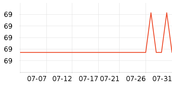 ��ɽ����ʷ�۸�