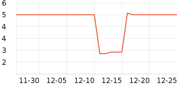 ����Ʒ�Ƴ�����ֽ��ʷ�۸�