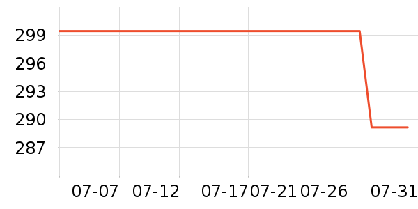 JEEP ��ʿ����Ь��ʷ�۸�